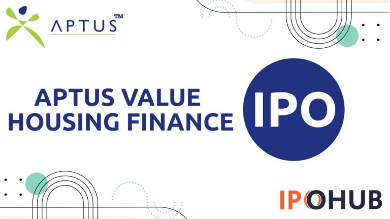 aptus share price aptus share price