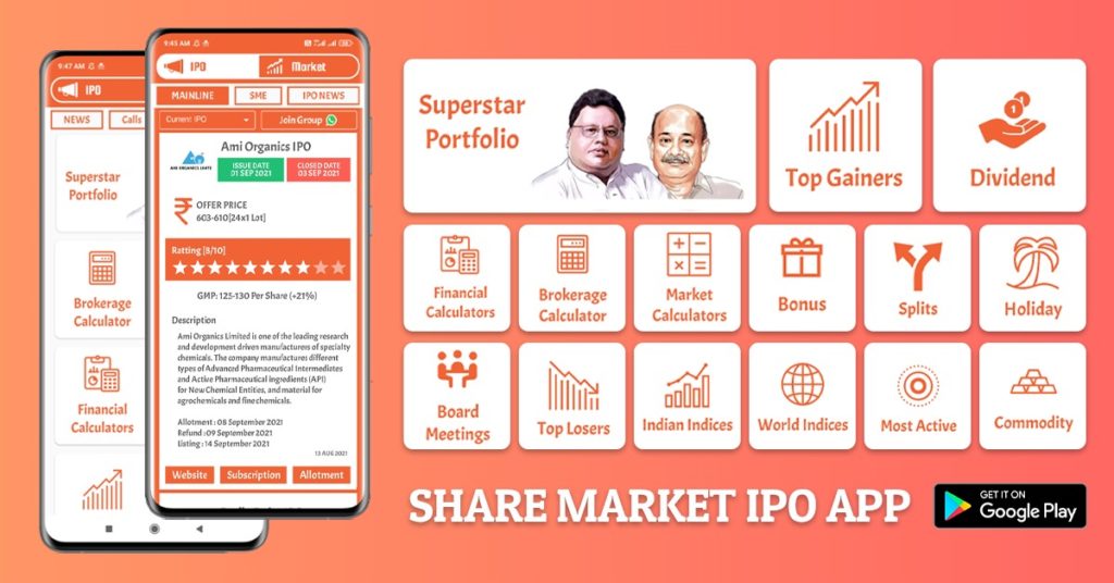 Property Share REIT IPO Dates, Price, GMP, Review - IPOHUB