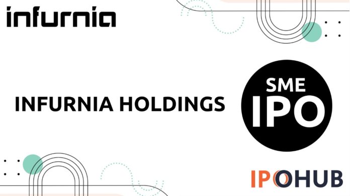 Infurnia Holding IPO 2022
