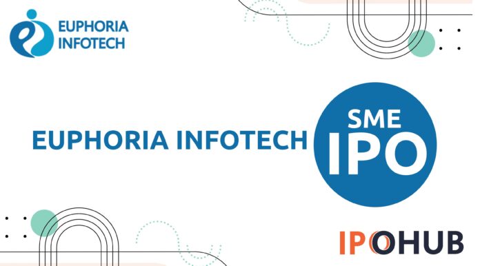 Euphoria Infotech India Limited IPO