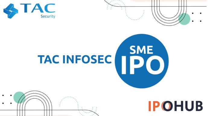 TAC Infosec Limited IPO (TAC Infosec IPO) | Current IPO & Upcoming IPO