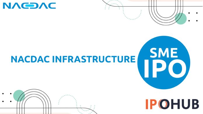 NACDAC Infrastructure Limited IPO