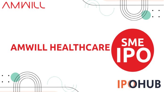 Amwill Healthcare Limited IPO