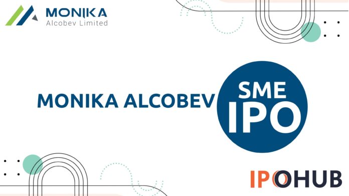 Monika Alcobev Limited IPO