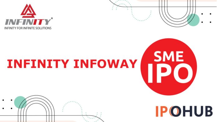 Infinity Infoway Limited IPO