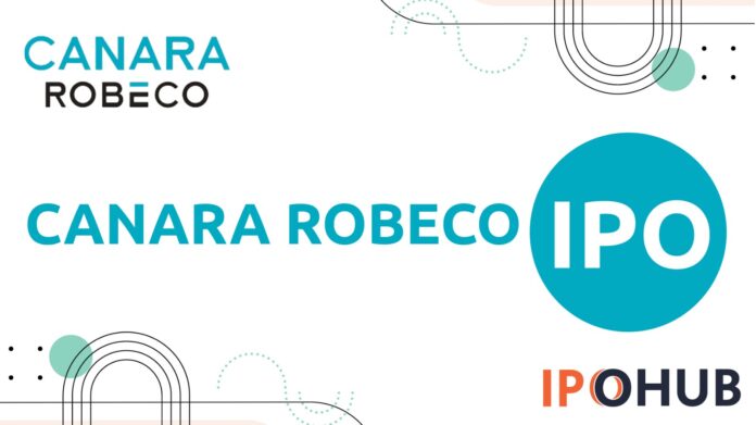 Canara Robeco Limited IPO